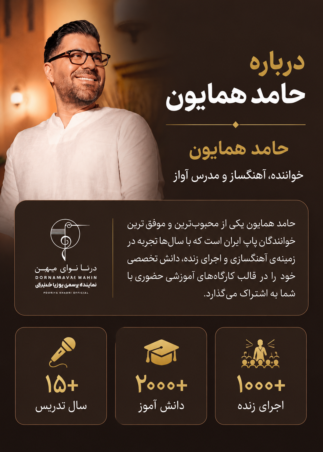 حامد همایون